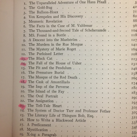 OLD EDITION Edgar Allen Poe Complete Tales & Poems - Picture 7 of 7